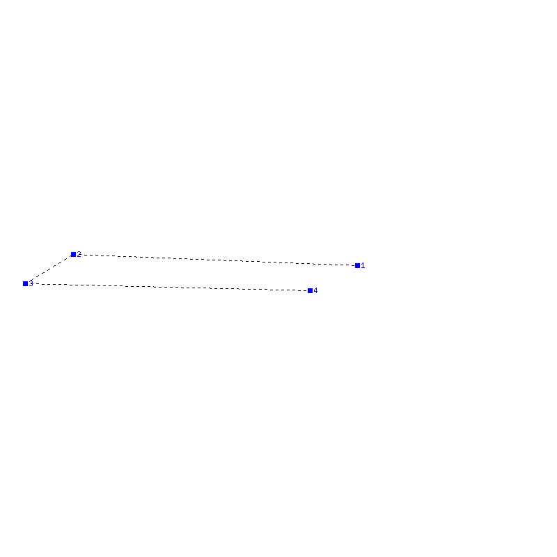 Flugauswertung